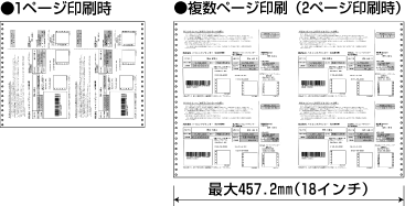 画像：連続帳票の多彩な用紙幅に対応